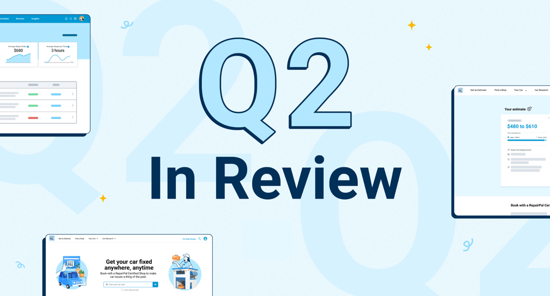 Q2 in review CarMax